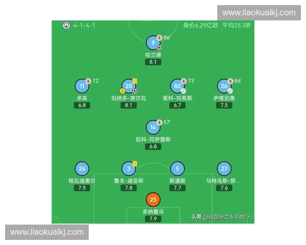 足球联赛最新积分榜分析及各队排名变化走势解析